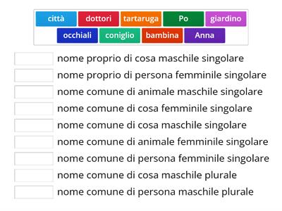 COLLEGA IL NOME ALLA SUA ANALISI GRAMMATICALE