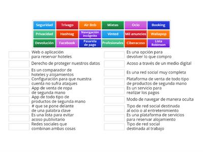 REDES SOCIALES Y COMERCIO ELECTRÓNICO parejas