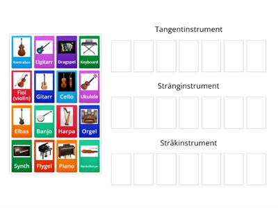 Instrumentfamiljer (sträng, stråk och tangent)