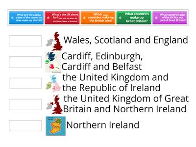 The British Isles
