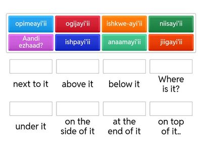 Prepositional Phrases
