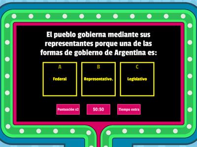 Formas de gobierno Argentino