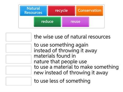 Natural Resources