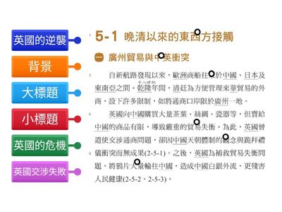 5-1廣州貿易與中英衝突