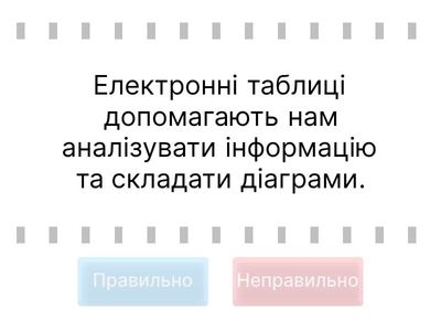Копія ЕЛЕКТРОННА ТАБЛИЦЯ