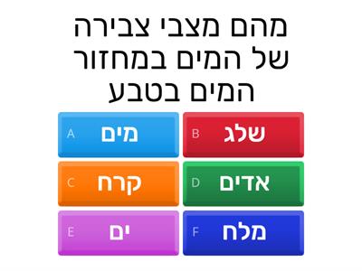 מחזור המים בטבע
