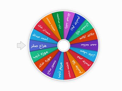 عجله الحظ للصف 1-D