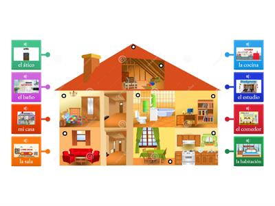 PARTES DE LA CASA EN ESPAÑOL