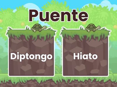 Diptongo, Triptongo e Hiatos