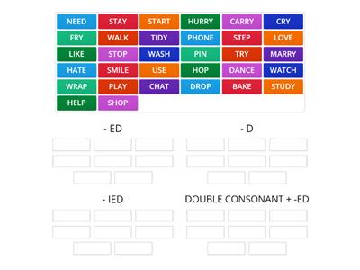 REGULAR VERBS - PAST SIMPLE ENDINGS