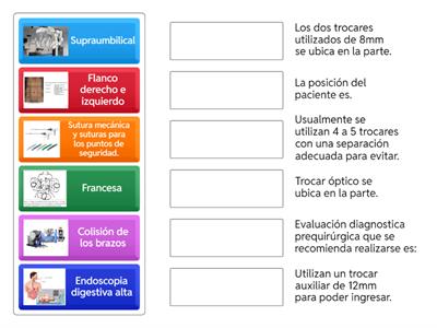 Manga gástrica asistida por robot.