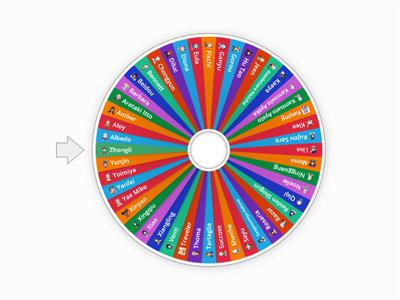 Genshin Characters Wheel (2.6)