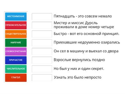 СПОСОБЫ ВЫРАЖЕНИЯ ПОДЛЕЖАЩЕГО