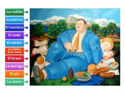 El cuerpo de Botero