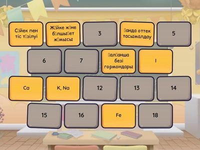 Адам ағзасындағы химиялық элементтер