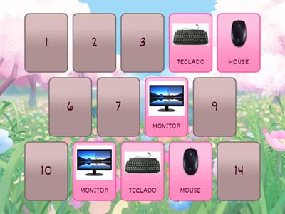 PARTES DE LA COMPUTADORA