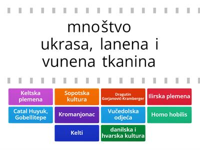 Prapovijest