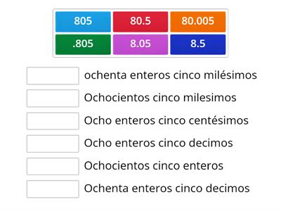 Escritura numeros decimales