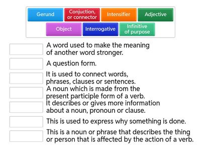 Review of some Grammatical concepts TKT Module 1