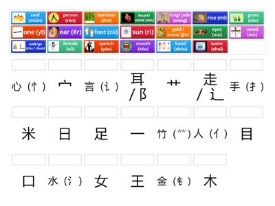 Y3-Beg Chinese Radicals