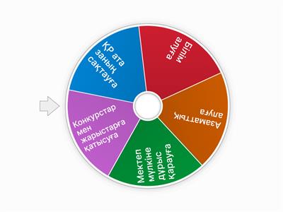 Тәрбие сағаты