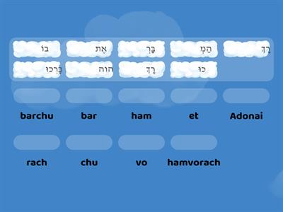 Transliteration of torah blessing first line