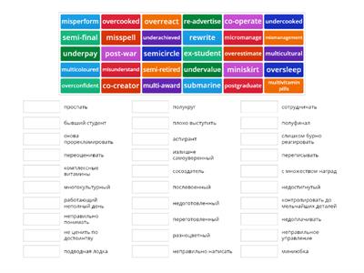 Solutions PI 5E Prefixes