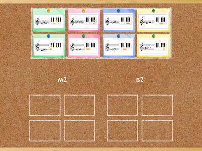 Інтервали: м2 чи в2?