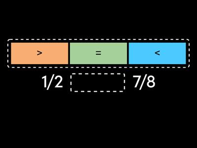 Сравнение дробей