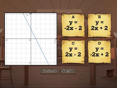 Уравнения и графики линейной функции