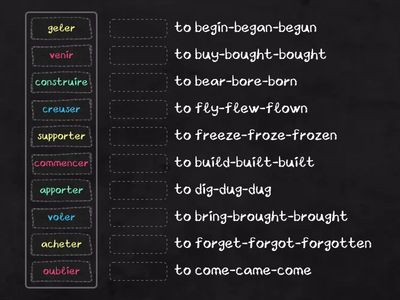 Irregular verbs