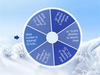 ABEKA- MATH- REVIEW COUNTING BY 2S,5S 