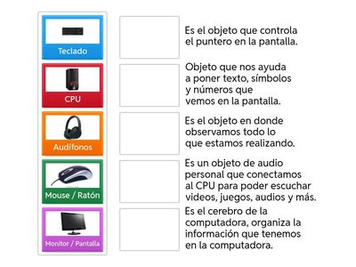 Partes de nuestra computadora