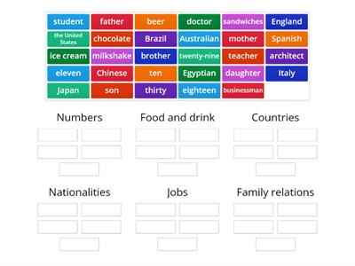 HW beginner unit 1-5