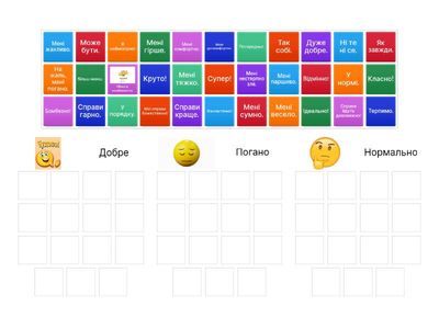 Як ти? Як твої справи? Як настрій? Як твій день сьогодні?
