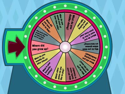 EAL Conversation Wheel