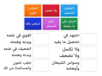 حديث المؤمن القوي(معاني الكلمات)