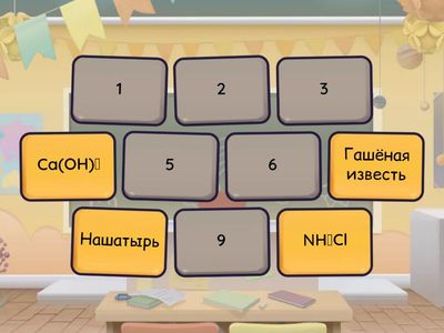 Тривиальные названия 