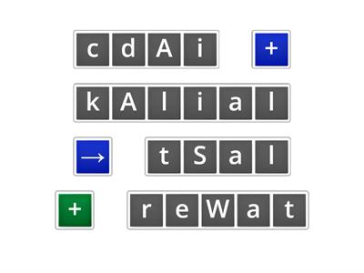 Neutralisation General Word equation - unscramble