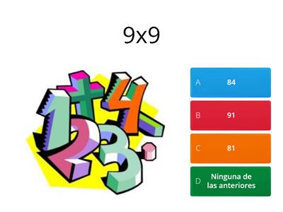 Las tablas de multiplicar