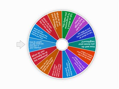 FCE  Speaking practice part 1
