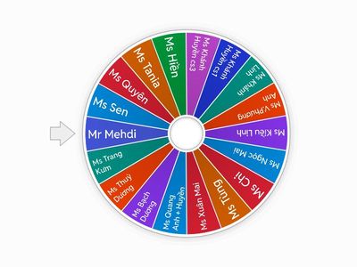 ĐỘI NGŨ GV BEE PLUS