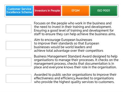 Quality Standards Awards 