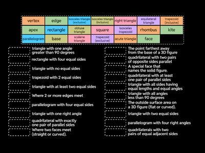 5th Grade Geometry Vocabulary 