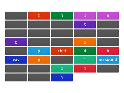 Alef - Yud with AH vowel