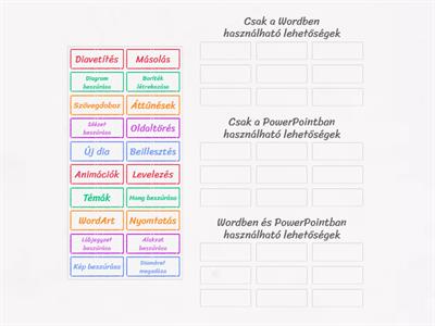 Word - PowerPoint összehasonlítás