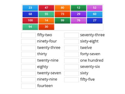 Numbers from 1 to 100