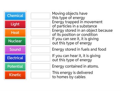 8 Energy types