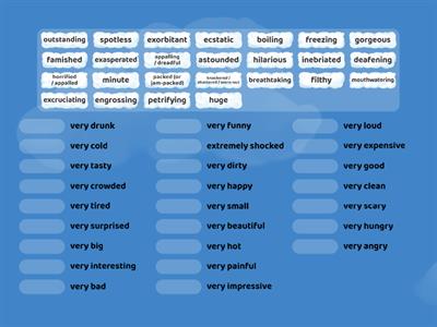 Extreme Adjectives (B2/C1)