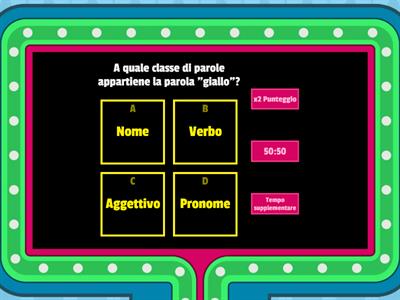 Quiz di Grammatica sulla Morfologia (Risposte Chiuse)